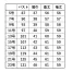 [Pieds] ジャケット HCJ8010