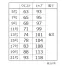 [BONOFFICE] テーパードパンツ BCP6104