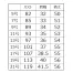 [BONOFFICE] ベスト AV1269