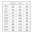 [KARSEE(カーシーカシマ)] Aラインスカート ESS772