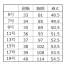 [NUOVO] ベスト FV36380 【在庫限定】