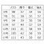 [MIKATA(神馬本店)] エスゼノスジャケット WN52J