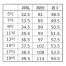 [NUOVO] ベスト/ホルダーループ付 FV36258