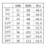 [NUOVO] ベスト FV36156