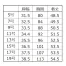 [NUOVO] ベスト/ホルダーループ付 FV36318 【在庫限定】