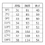 [NUOVO] ベスト FV35971 【在庫限定】