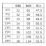 [NUOVO] ベスト FV36186 【在庫限定】
