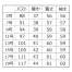 [MIKATA(神馬本店)] 美形ジャケット SA424J 【在庫限定】