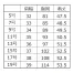 [NUOVO] ニットベスト FV36023 【在庫限定】
