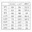 [NUOVO] 切替Aラインニットスカート FS45865
