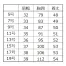 [NUOVO] ベスト FV36012 【在庫限定】