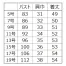 [MIKATA(神馬本店)] チドリチェックニットベスト SA440V 【在庫限定】