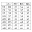 [MIKATA(神馬本店)] 美形ジャケット　きらめくボタン仕様 SA382J