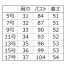 [アルファピア] ベスト AR2014