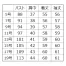 [MIKATA(神馬本店)] 美形ジャケット SA-310J