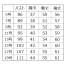 [MIKATA(神馬本店)] ノーカラー美形ジャケット SA-312J 【在庫限定】