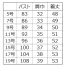 [MIKATA(神馬本店)] チアフルチェックベスト SA240V