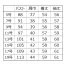 [MIKATA(神馬本店)] ジャケット E2243