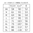 [MIKATA(神馬本店)] 美形Aラインスカートケアパット&収納袋付 MNSS609S