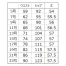 [GROW] キュロット(ストライプ) GCUL-2156