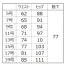 [GROW] テーパードパンツ(ストライプ) GPAL-2157