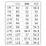 [GROW] ベスト(千鳥柄) GVEL-2160