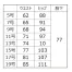 [GROW] テーパードパンツ(千鳥柄) GPAL-2164