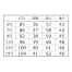 [BONOFFICE] ラウンドネック七分袖ニット BCK7105