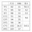 [GROW] ベスト GVEL-2202