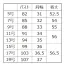 [GROW] ベスト GVEL-2208