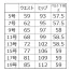 [nuovo] キュロット　(エレガント丈) FC55252
