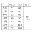 [アルファピア(チクマ)] パンツ　ストライプ AR5888