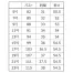 [GROW] ベスト GVEL-2258