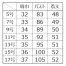 M23141 MARYQUANT [ALPHA PIER(アルファピア)] ベスト