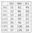 [ENJOY(カーシーカシマ)] ベスト　ストライプ EAV861