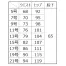 [ENJOY(カーシーカシマ)] テーパードパンツ EAL859