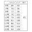 [ENJOY(カーシーカシマ)] テーパードパンツ　チェック EAL854