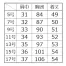 [ENJOY(カーシーカシマ)] ベスト　ストライプ EAV866