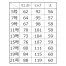 [ENJOY(カーシーカシマ)] Aラインスカート　ストライプ EAS868