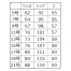 [ENJOY(カーシーカシマ)] Aラインスカート EAS838