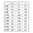 [ENJOY(カーシーカシマ)] タイトスカート EAS822