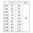 [ENJOY(カーシーカシマ)] テーパードパンツ EAL824
