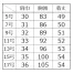 [ENJOY(カーシーカシマ)] ベスト　(チェック) EAV825