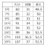 [GROW] ベスト GVEL-2302