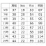 [NUOVO] オーバーブラウス(配色) FB71442