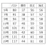 [MIKATA] ジャケット SA490J