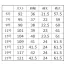 [GROW] 半袖ブラウス GBSL-2359