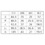 [GROW] カットソー(四分袖) GCSL-2362