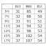 [ENJOY(カーシーカシマ)] ベスト EAV899
