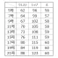 [ENJOY(カーシーカシマ)] フレアスカート EAS901